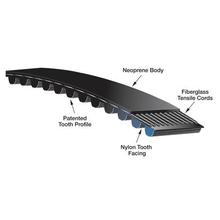 Gates PowerGrip GT3 Belts - 5M, 500-5MGT-25 500-5MGT-25